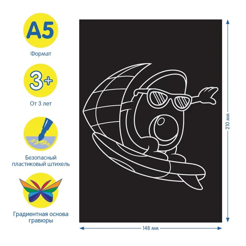 Гравюра градиентная «Авокадо и Лимон» — сотвори яркий шедевр!-1