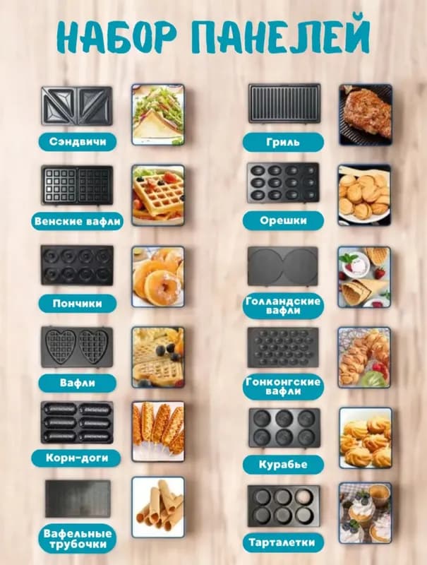 Мультипекарь ORVICA 12 в 1-2