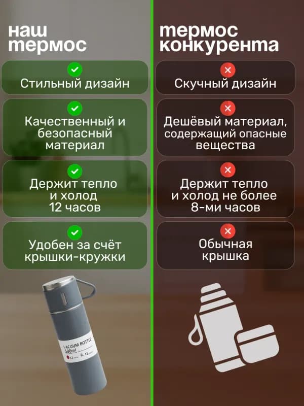 Подарочный термос с кружками, 500 мл-3