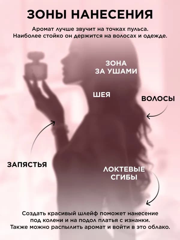 Парфюмерная вода для женщин Beauty Cafe Caprice, 30 мл-2
