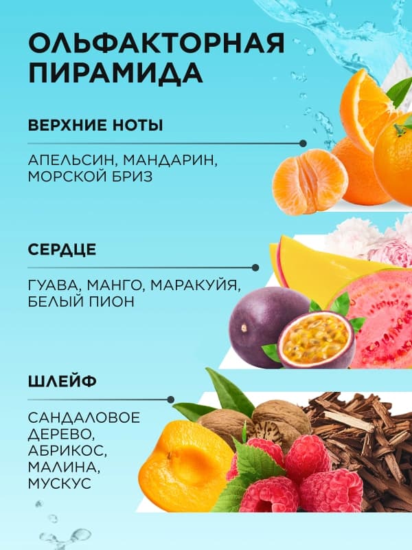 Туалетная вода для женщин Cocktail Story-2