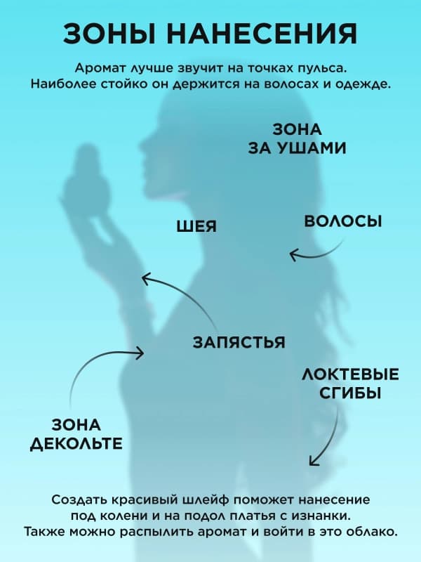 Туалетная вода для женщин Cocktail Story-3