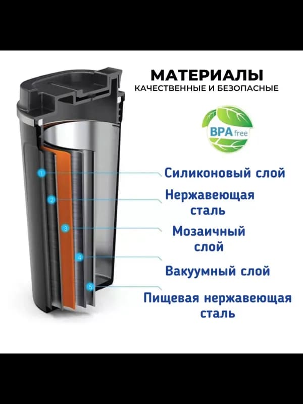 Термокружка с датчиком температуры, 380 мл-5