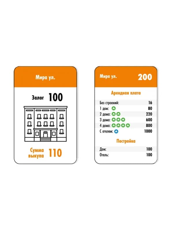 Настольная игра «Монополист»-4